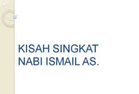 Kisah Nabi Ismail AS. | Kisah Singkat 25 Nabi dan Rasul