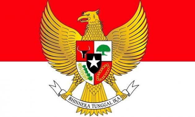 Kumpulan Gambar Garuda Pancasila, Makna dan Urutan Lambang