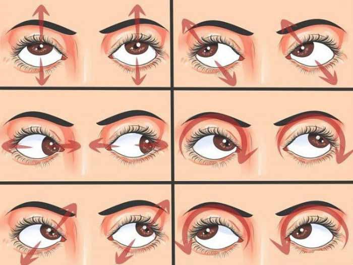 Exerciții de ochi eficiente pentru miopie - Viermi