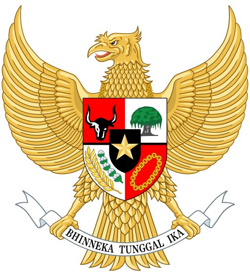 Kumpulan Gambar Garuda Pancasila, Makna dan Urutan Lambang