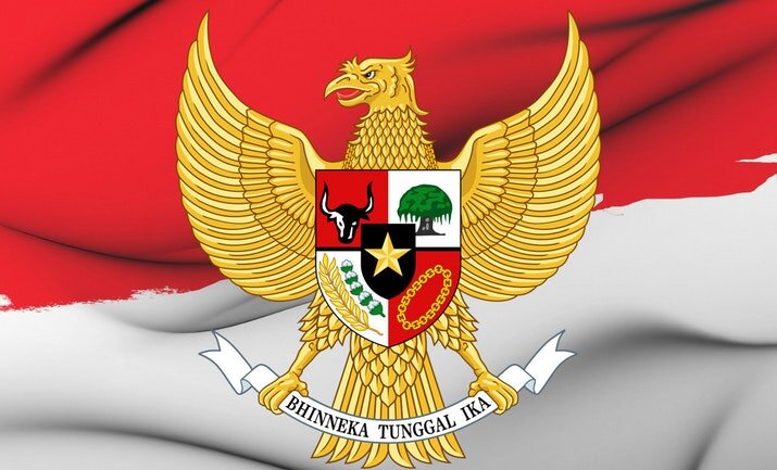 Kumpulan Gambar Garuda Pancasila, Makna dan Urutan Lambang