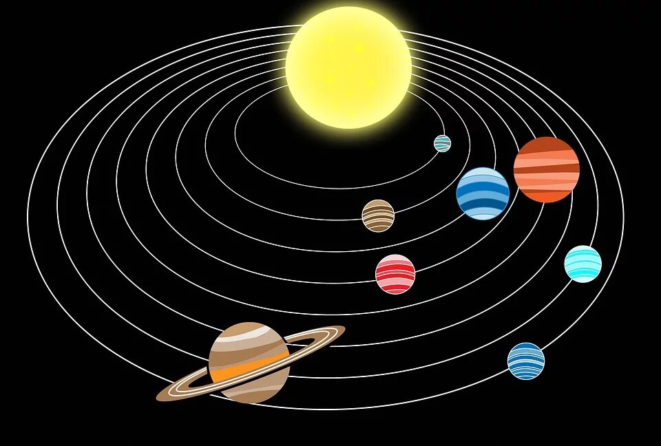 Kumpulan Gambar Tata Surya Asal usul dan Info Tata Surya