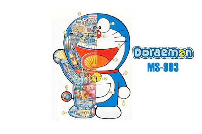 Kumpulan Gambar Doraemon dan 5 Fakta yang Wajib Kamu Ketahui