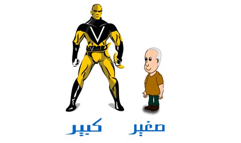 49 Lawan Kata Bahasa Arab dan Terjemahnya Yang Mudah Dipelajari