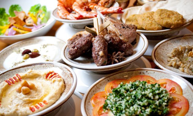 Kosa Kata Makanan Dan Minuman Dalam Bahasa Arab Lengkap