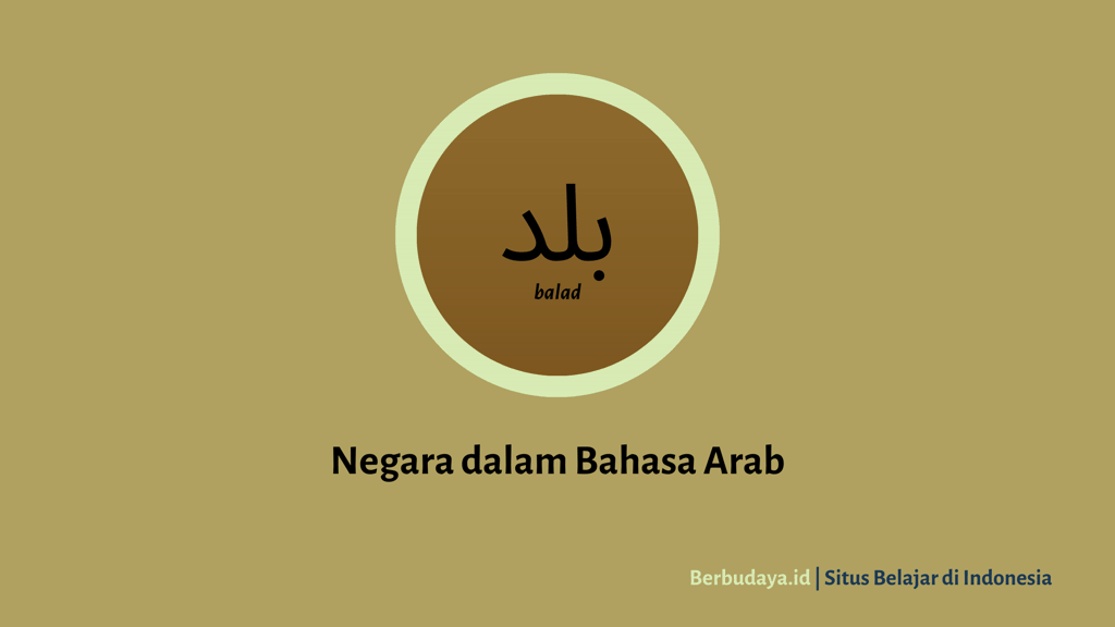 Nama Nama Negara Dalam Bahasa Arab Terlengkap Mudah Dipelajari