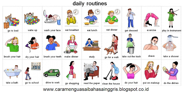 100+ Kosa Kata Bahasa Inggris Sehari Hari Lengkap, Mudah Dipelajari