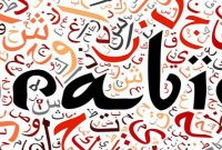 Belajar Bahasa Arab: Pembagian Kalimat Dalam Bahasa Arab Lengkap