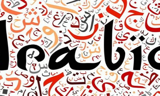 Belajar Bahasa Arab: Pembagian Kalimat Dalam Bahasa Arab Lengkap