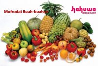 Nama Nama Buah Dalam Bahasa Arab Lengkap Mudah Dipelajari