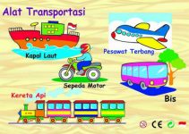 Alat Transportasi Dalam Bahasa Arab Lengkap Wajib Diketahui