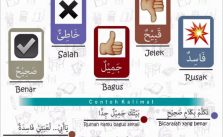 Penjelasan Tentang Kata Sifat Bahasa Arab Beserta Kosa Kata lengkap