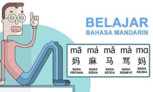 100+ Kosa Kata Bahasa Mandarin Terlengkap Dan Mudah Dipelajari