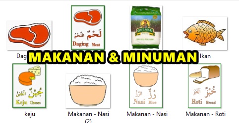 Kosa Kata Makanan Dan Minuman Dalam Bahasa Arab Lengkap 