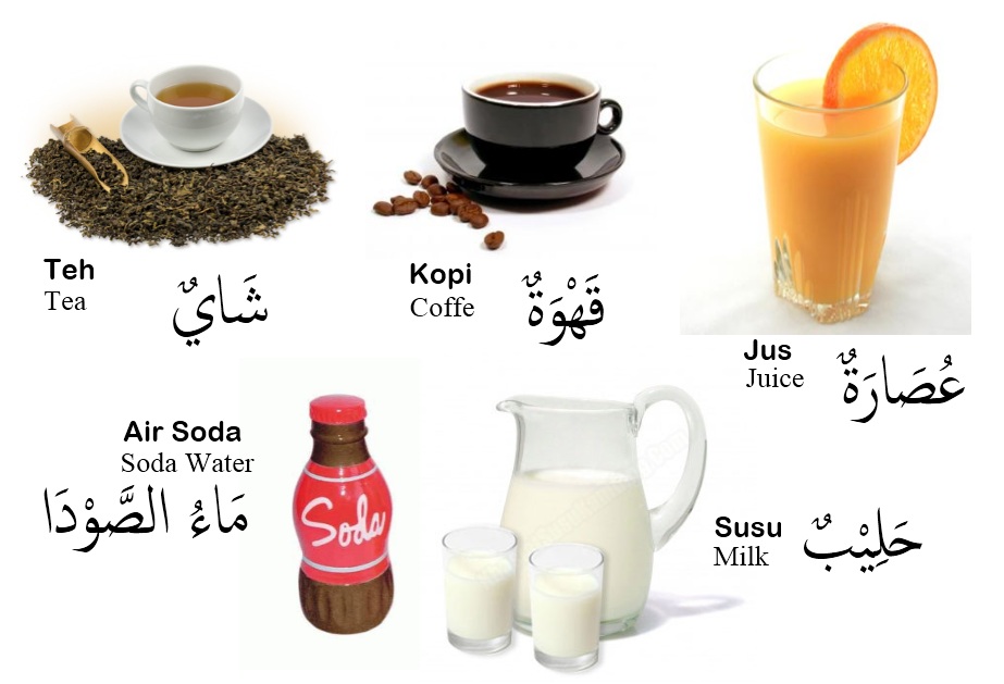 Kosa Kata Makanan Dan Minuman Dalam Bahasa Arab Lengkap 