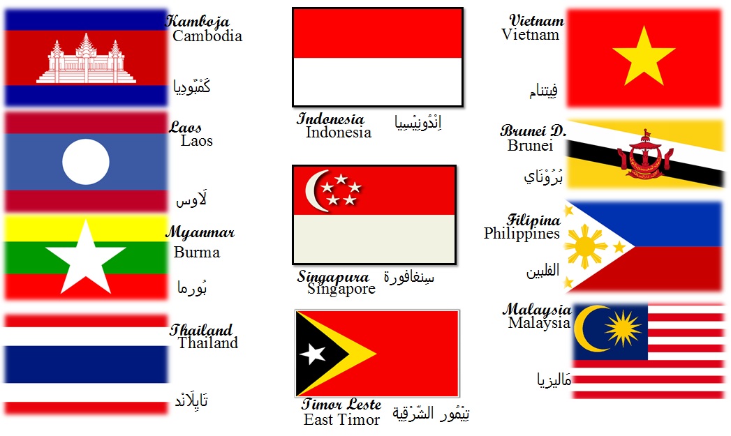 Nama Nama Negara Dalam Bahasa Arab Terlengkap Mudah Dipelajari